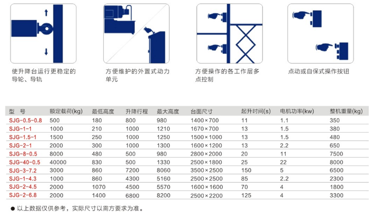 重慶海南升降機(jī)